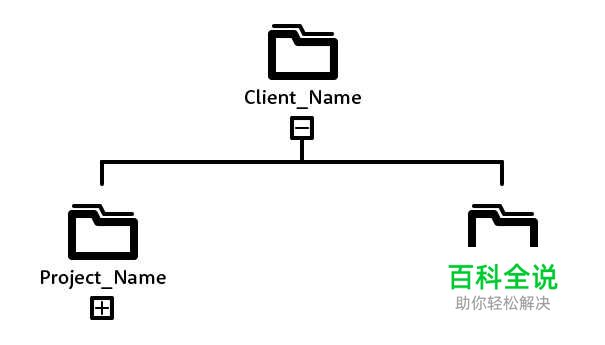 高效工作:PS文件夹整理术