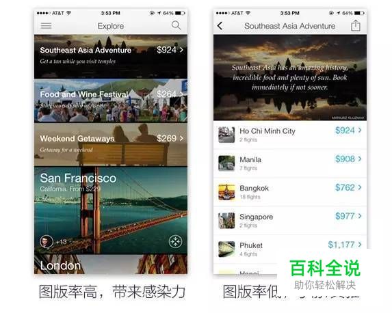 关于APP版式设计的6个特点!