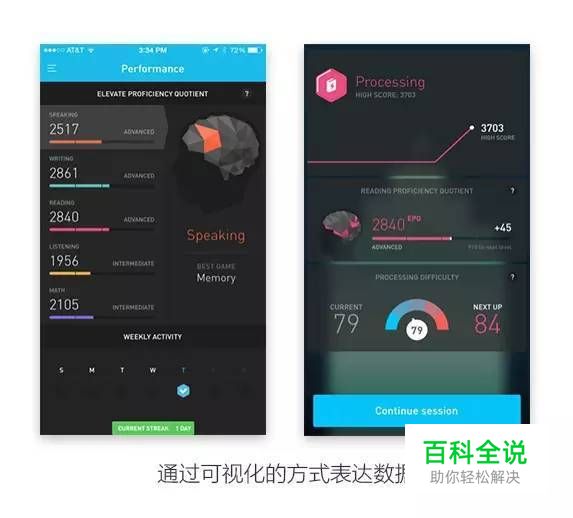关于APP版式设计的6个特点!