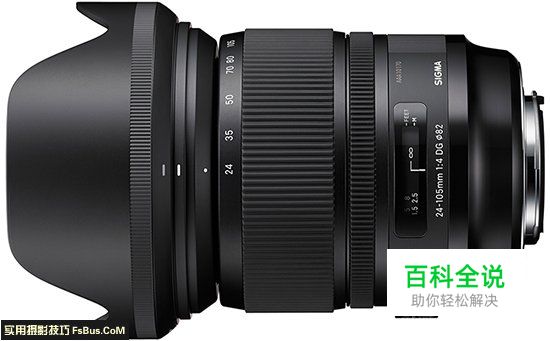 关于光圈你不可不知的7项知识