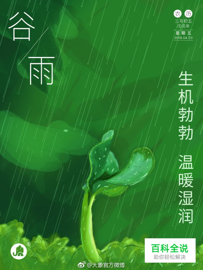 谷雨知夏至~