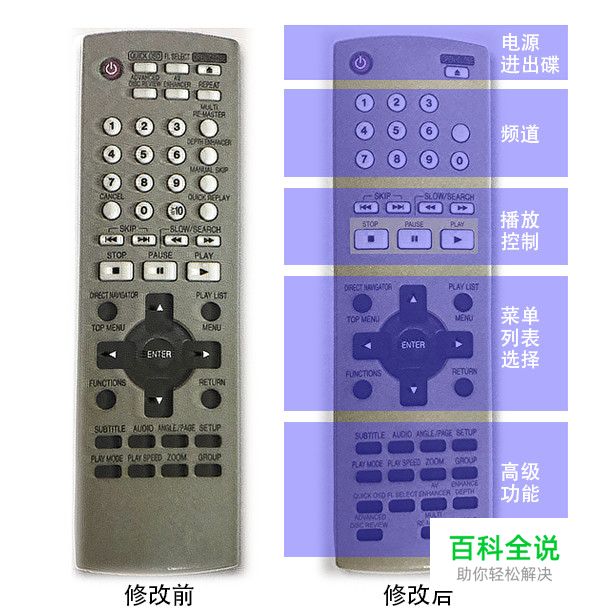 关于“少即是多”的交互思考