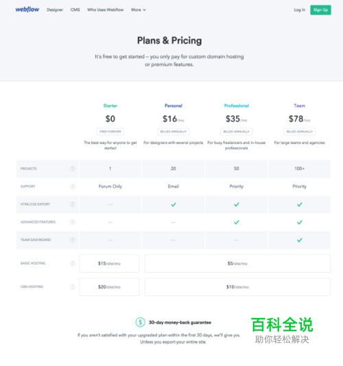 各种报价表单页面设计:Pricing Pages