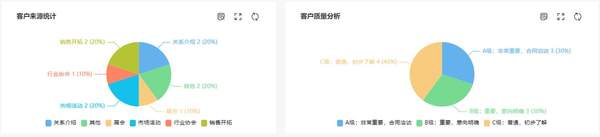 各种账号密码太多了怎么记住（各种密码太多怎么记住）