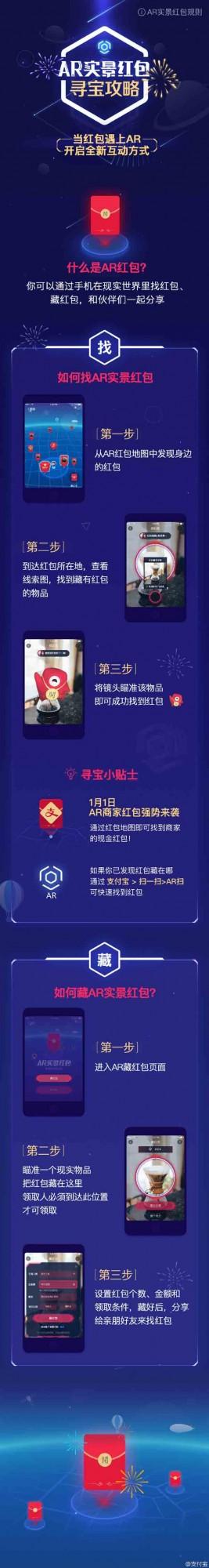 红包又有新玩法!一张图看懂支付宝AR实景红包
