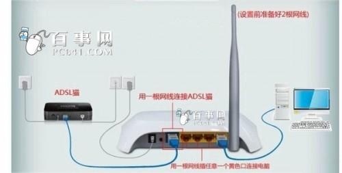 Hello WiFi怎么设置