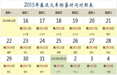回家必看 最残暴的抢票之2015年春运火车票购买攻略