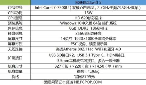 宏碁蜂鸟Swift 5怎么样值得买吗?