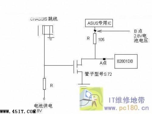 华硕P4B533自动进入CMOS维修
