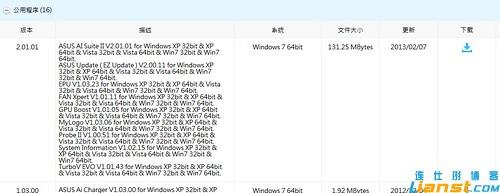 华硕P8H61主板升级BIOS图文教程