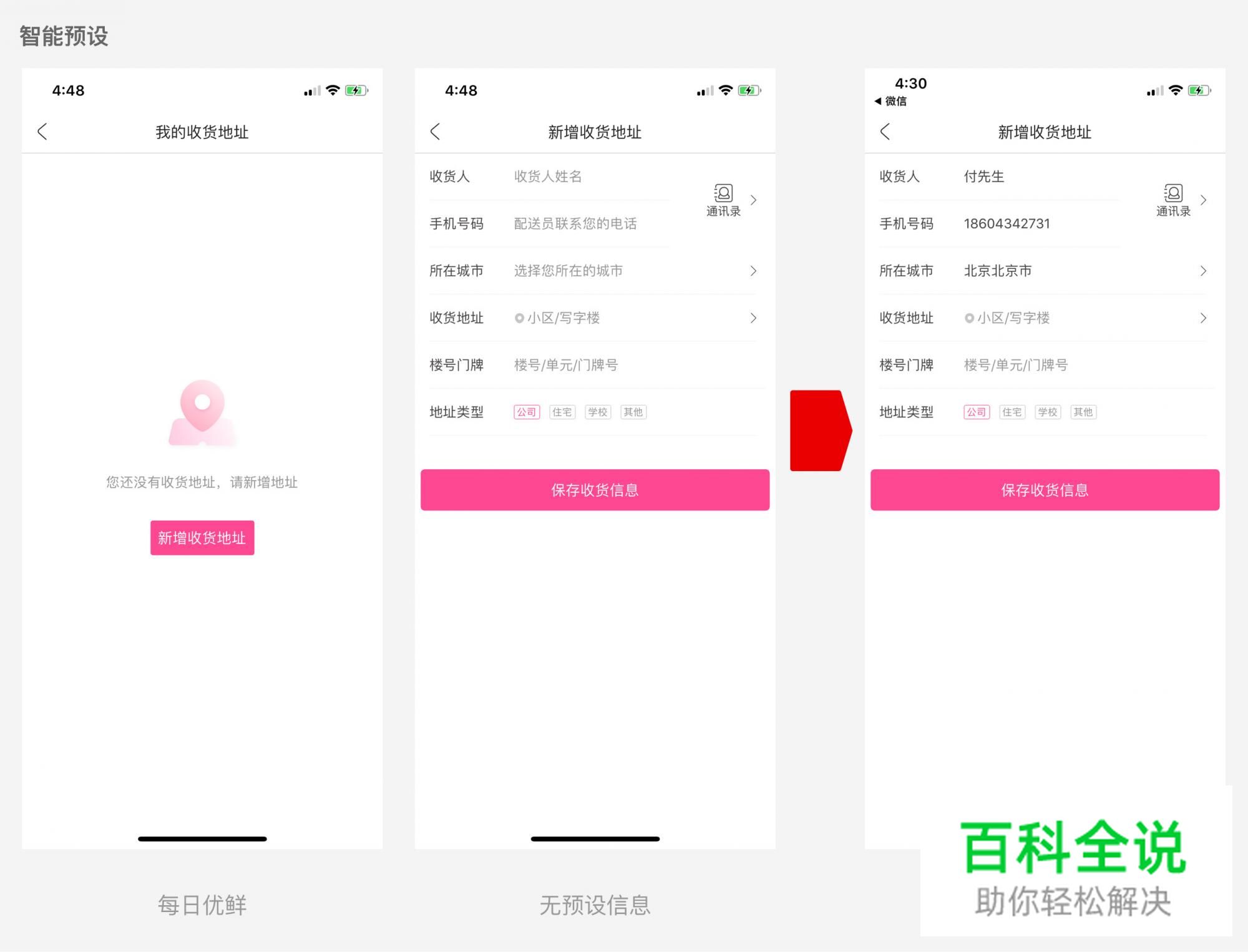 话说，移动端表单你真的了解吗？