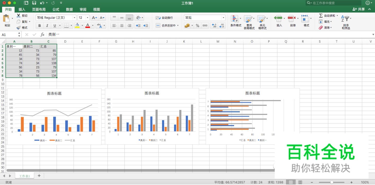 后台产品Dashboard设计思考 — 图表智能推荐探索