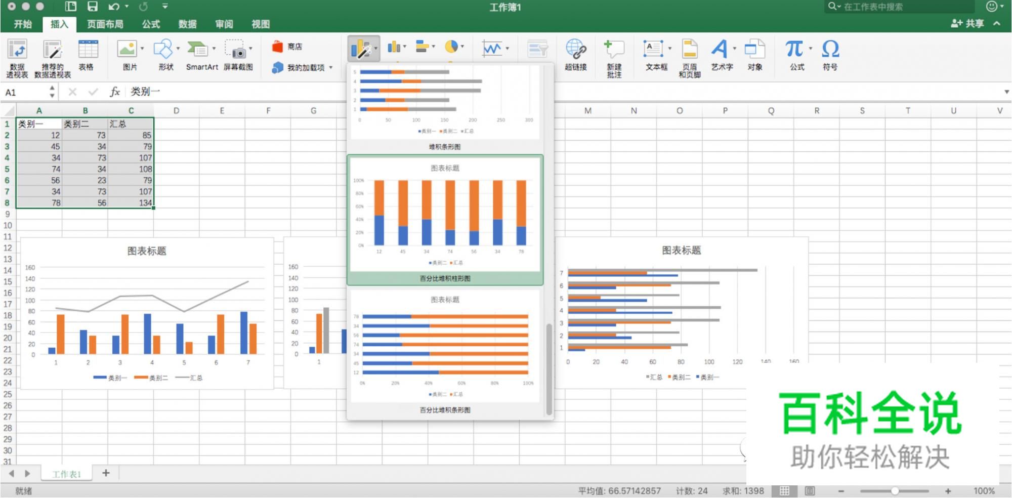 后台产品Dashboard设计思考 — 图表智能推荐探索