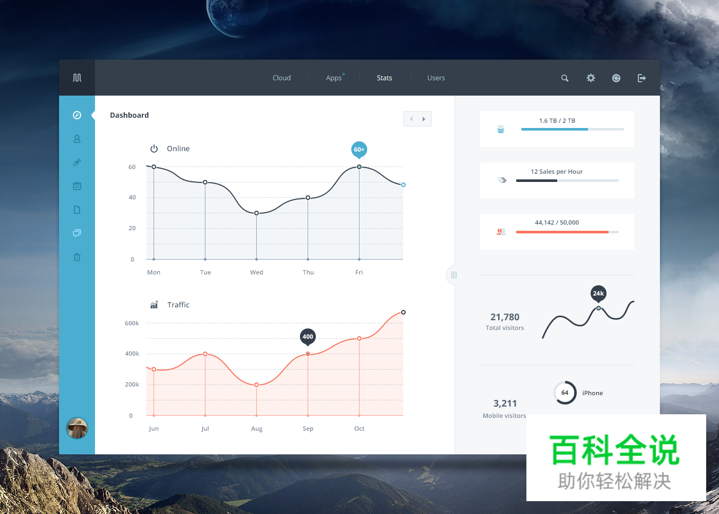 后台页面数据模板(PSD免费下载)
