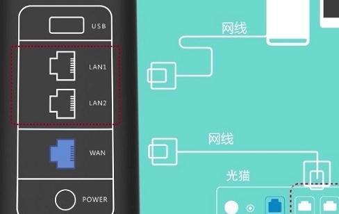 华为A1无线路由器怎么安装