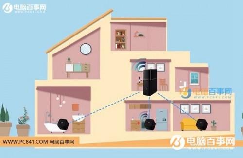 华为路由Q1怎么配对