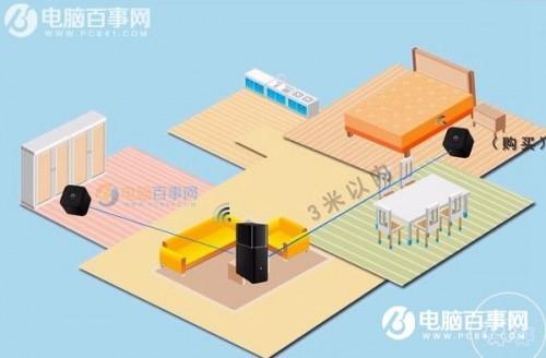 华为路由Q1怎么配对