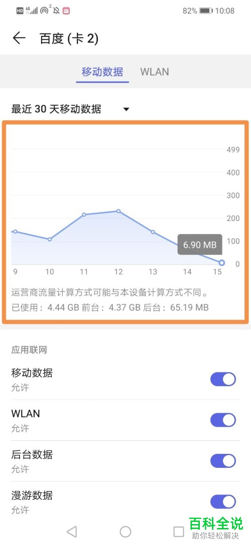 华为手机怎么查看应用使用的数据流量