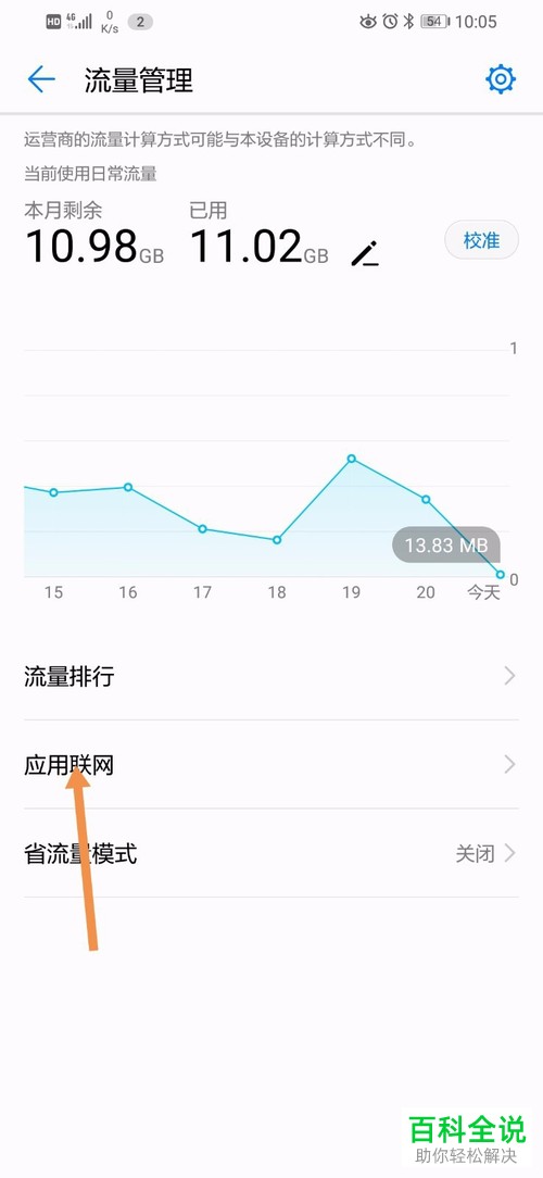 华为手机中的应用后台数据流量如何关闭