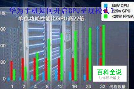 华为手机如何开启GPU呈现模式