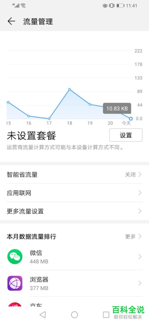 华为手机的智能省流量功能如何开启
