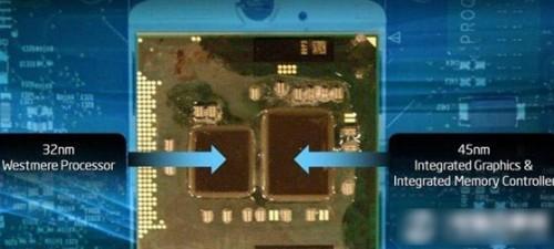 核心显卡是什么意思以及什么是核心显卡?