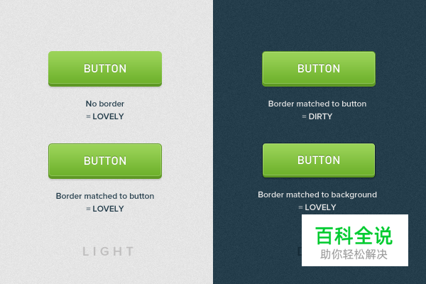 还在担心按钮设计吗?来看看这十条基本准则