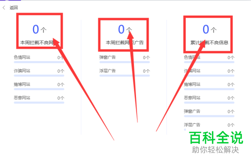孩子的上网环境怎么进行监管