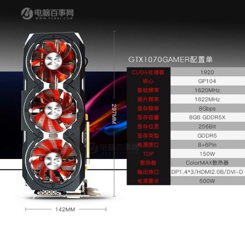 i7-6700/GTX1070万元曲面屏电脑配置推荐