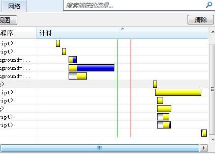 IE9开发人员工具\