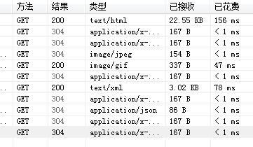 IE9开发人员工具\