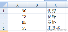 if函数多重判断怎么用(if函数判断成绩优良中差)