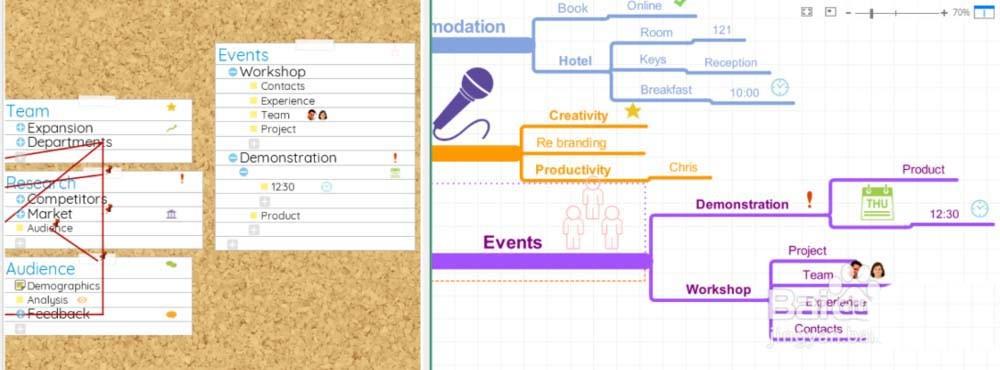 iMindMap思维导图怎么分屏移动分支?