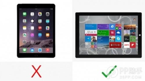 iPad Air2与Surface Pro3配置对比