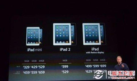 iPad Mini能打电话吗 iPad Mini可不可以打电话终结论