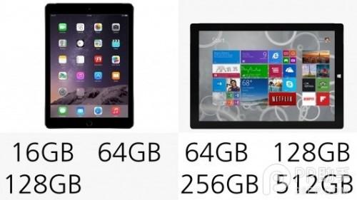 iPad Air2与Surface Pro3配置对比