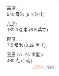 iPad Air和视网膜屏iPad Mini 2有什么区别