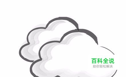 iPhone6S怎么设置天气，苹果6s怎么设置天气