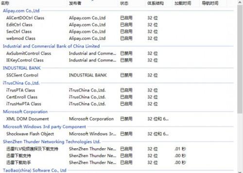 旧版本迅雷可能让IE10打开后显示空白页