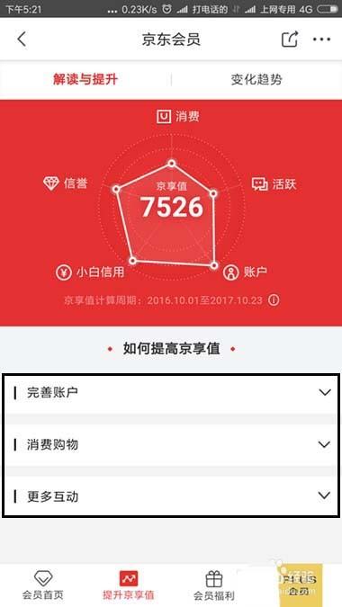 京东的京享值不够怎么办? 京东京享值提升的教程