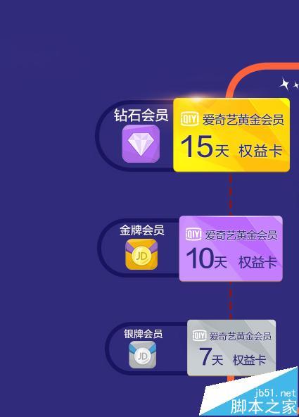 京东会员怎么免费领取爱奇艺vip?