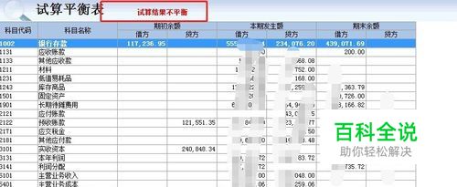 金蝶试算结果不平衡怎么办
