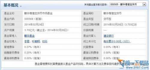 京东小金库买哪种好?哪种基金收益高?京东小金库购买策略