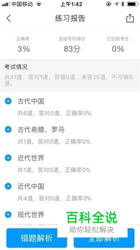 降低用户成本的产品设计方法总结