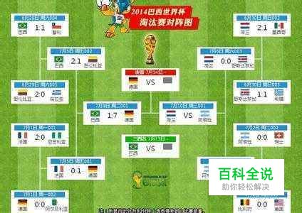 降低用户成本的产品设计方法总结