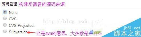 Jenkins怎么安装？Jenkins持续集成系统安装使用配置图文教程