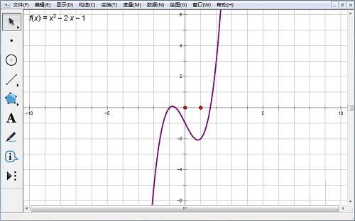 几何画板如何绘制函数图像并设定函数定义域