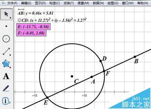 几何画板怎么通过度量计算直线或曲线的方程?