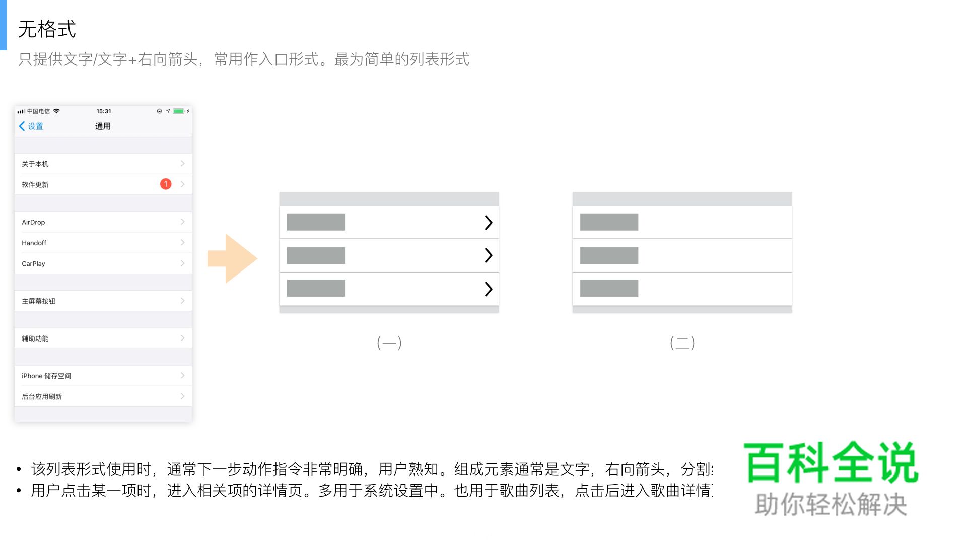 交互设计之（一）列表设计