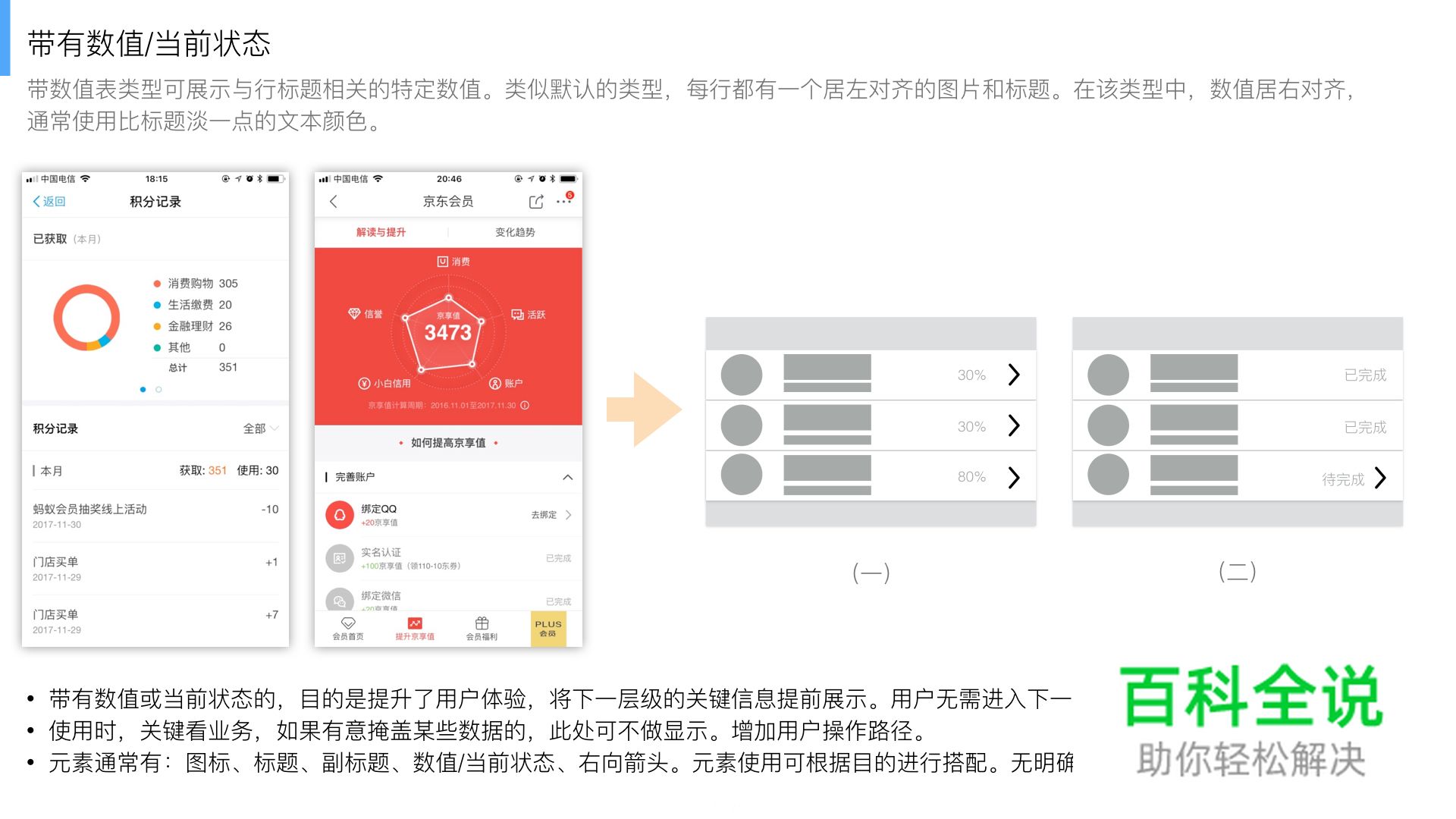 交互设计之（一）列表设计
